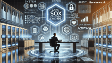 it sox manager - acpuusr023325external activisio